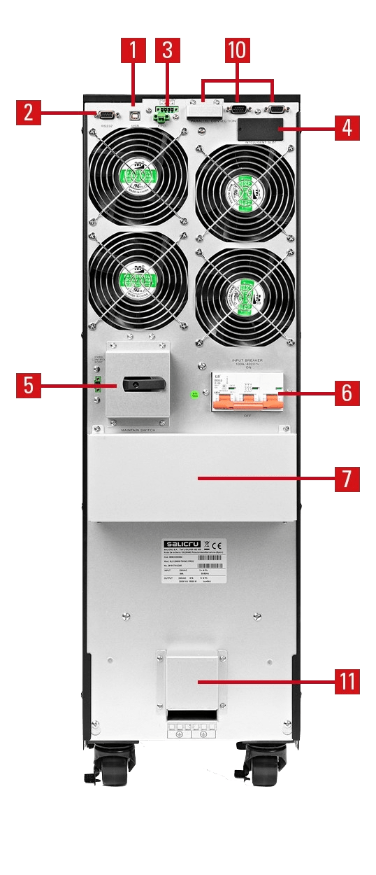 SLC TWIN PRO2 4-20 KVA Onduleur On-line à double conversion de 4 à 20 kVA salicru maroc-min