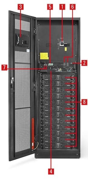 SLC ADAPT2 Onduleur On-line à double conversion modulaire avec des modules de 25 et 50 kVA salicru maroc