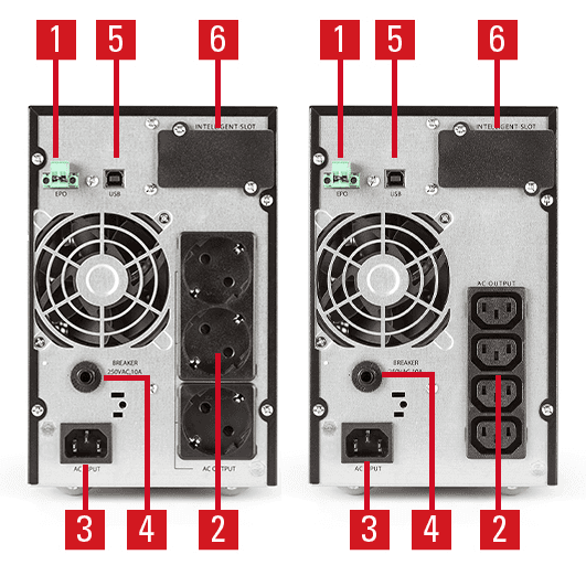 SLC TWIN PRO2 0,7-3 KVA - Onduleur On-line à Double Conversion 700 à 3000 VA - Salicru 8 SLC TWIN PRO2 0,7-3 KVA Onduleur On-line à Double Conversion 700 à 3000 VA - Salicru Maroc