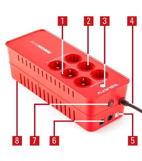 SPS HOME CONEXIONES 538px min