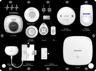 DS PSA DO 433 Boite de demonstration dalarme Hikvision
