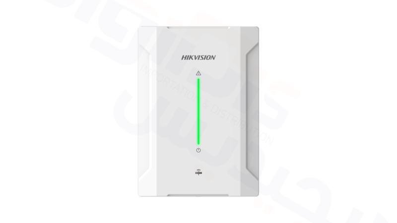 receiver-2 Receiver